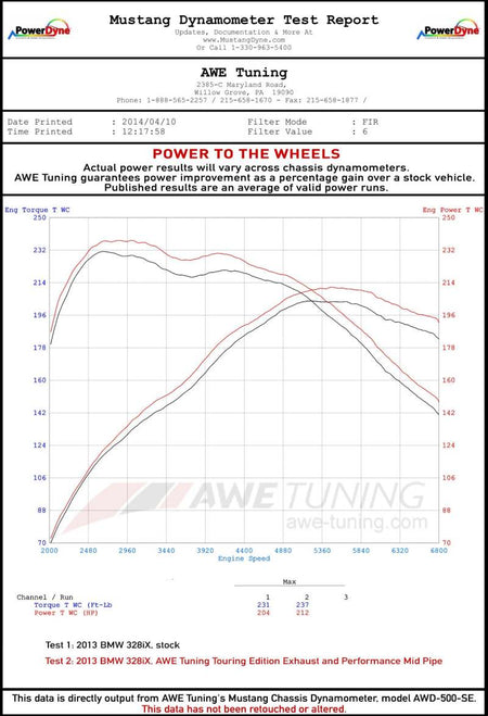 AWE Tuning BMW F3X 28i / 30i Touring Edition Axle-Back Exhaust Single Side - 80mm Silver Tips