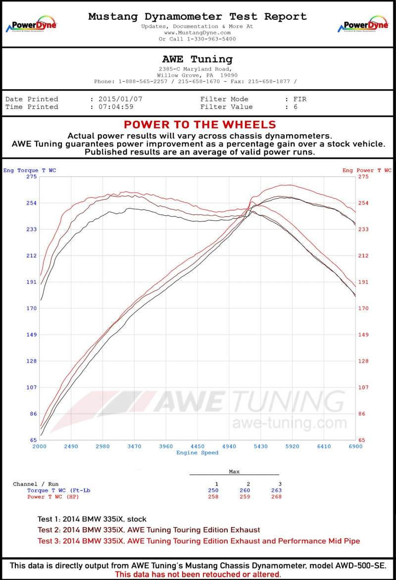 AWE Tuning BMW F3X 335i/435i Touring Edition Axle-Back Exhaust - Diamond Black Tips (102mm)