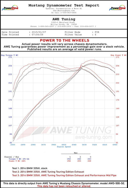AWE Tuning BMW F3X 335i/435i Touring Edition Axle-Back Exhaust - Diamond Black Tips (102mm)