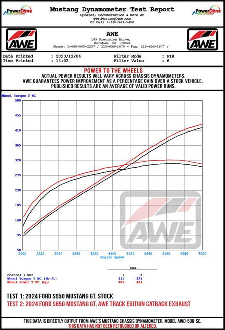 AWE 2024 Ford Mustang GT Fastback S650 RWD Touring-to-Track Conversion Kit
