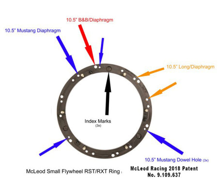McLeod Racing RST HD Twin - For Small Diameter Flywheel - Black Ring - 1-1/8 x 26 Spline