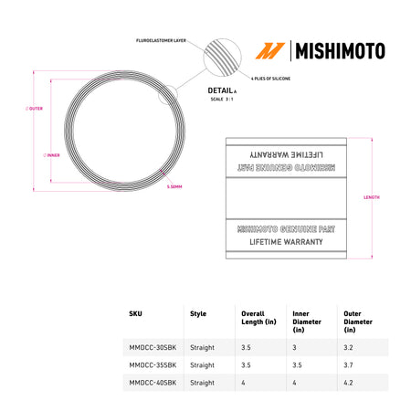Mishimoto Duracore 3in Straight Coupler