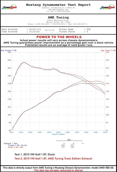 AWE Tuning VW MK7 Golf 1.8T Touring Edition Exhaust w/Diamond Black Tips (90mm)